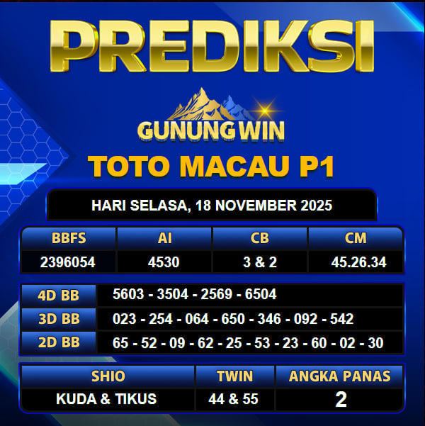 PREDIKSI TOGEL GUNUNGWIN