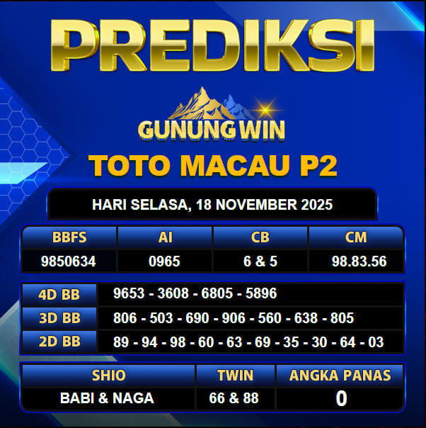PREDIKSI TOGEL GUNUNGWIN