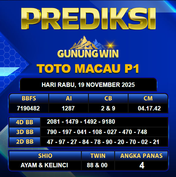PREDIKSI TOGEL GUNUNGWIN