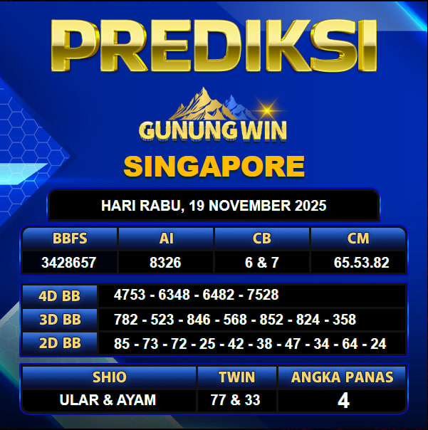 PREDIKSI TOGEL GUNUNGWIN