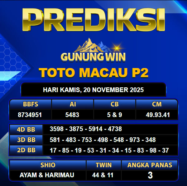 PREDIKSI TOGEL GUNUNGWIN