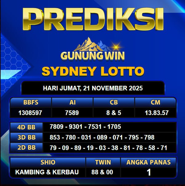 PREDIKSI TOGEL GUNUNGWIN	