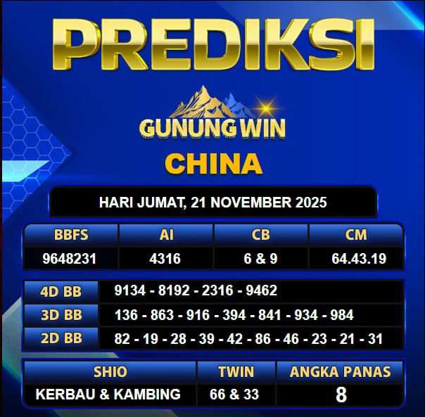 PREDIKSI TOGEL GUNUNGWIN	