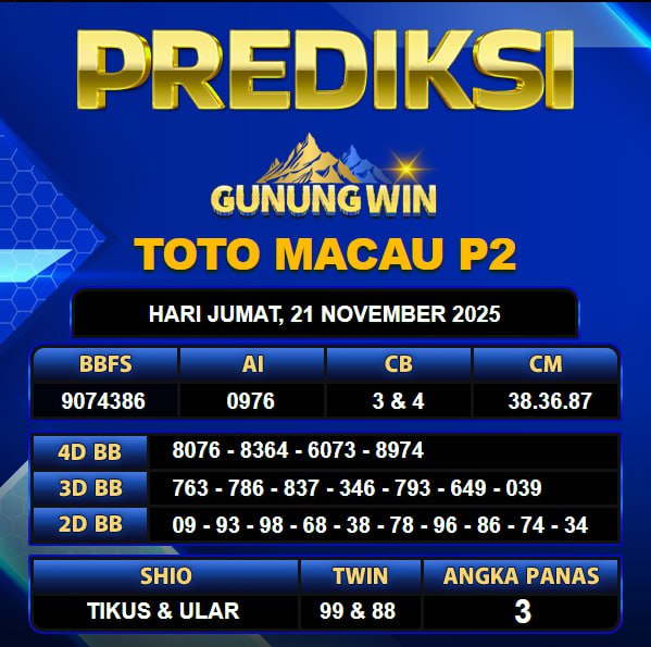 PREDIKSI TOGEL GUNUNGWIN	