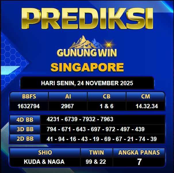 PREDIKSI TOGEL GUNUNGWIN