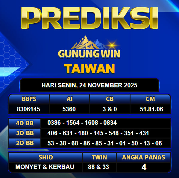 PREDIKSI TOGEL GUNUNGWIN