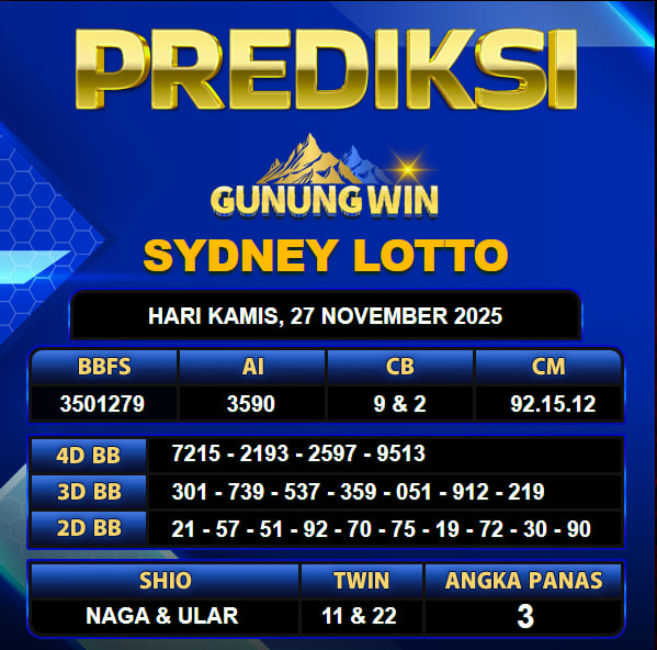 PREDIKSI TOGEL GUNUNGWIN