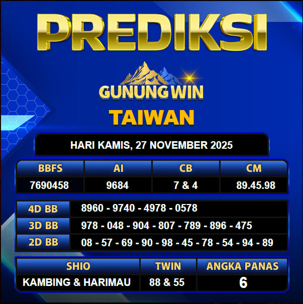 PREDIKSI TOGEL GUNUNGWIN