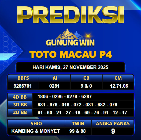 PREDIKSI TOGEL GUNUNGWIN