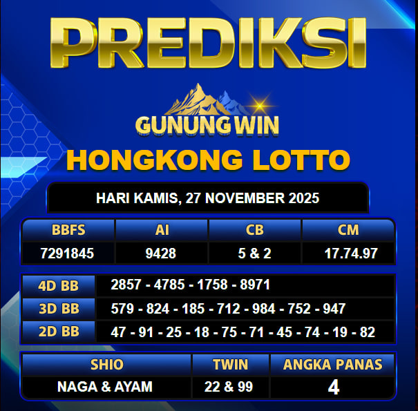 PREDIKSI TOGEL GUNUNGWIN