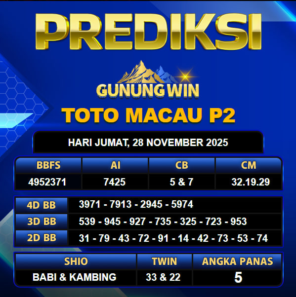 PREDIKSI TOGEL GUNUNGWIN