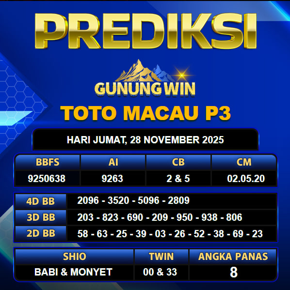 PREDIKSI TOGEL GUNUNGWIN