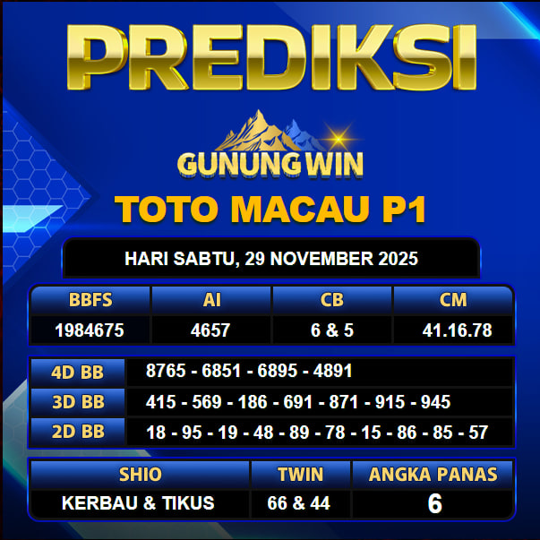 PREDIKSI TOGEL GUNUNGWIN