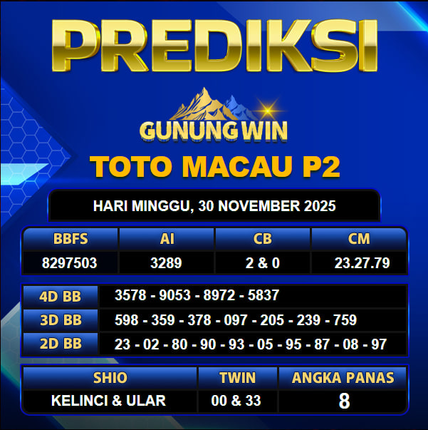 PREDIKSI TOGEL GUNUNGWIN
