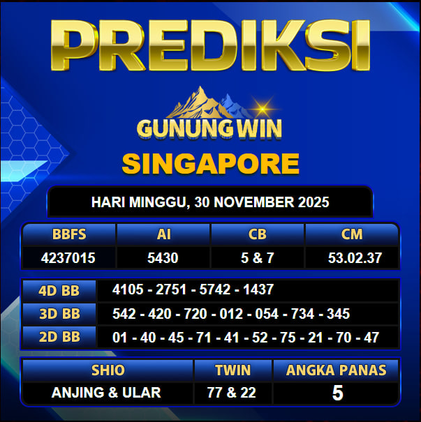 PREDIKSI TOGEL GUNUNGWIN