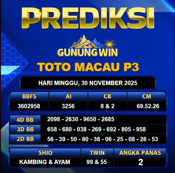 PREDIKSI TOGEL GUNUNGWIN