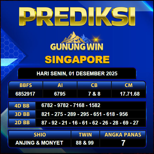 PREDIKSI TOGEL GUNUNGWIN