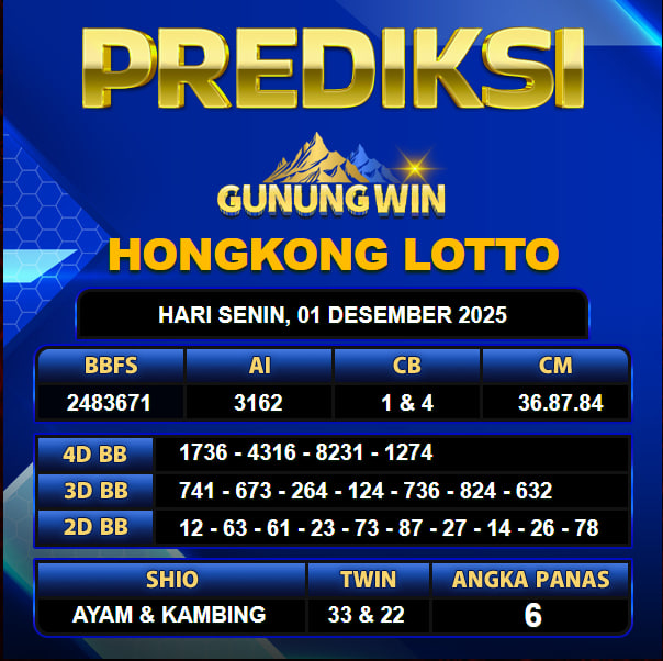 PREDIKSI TOGEL GUNUNGWIN
