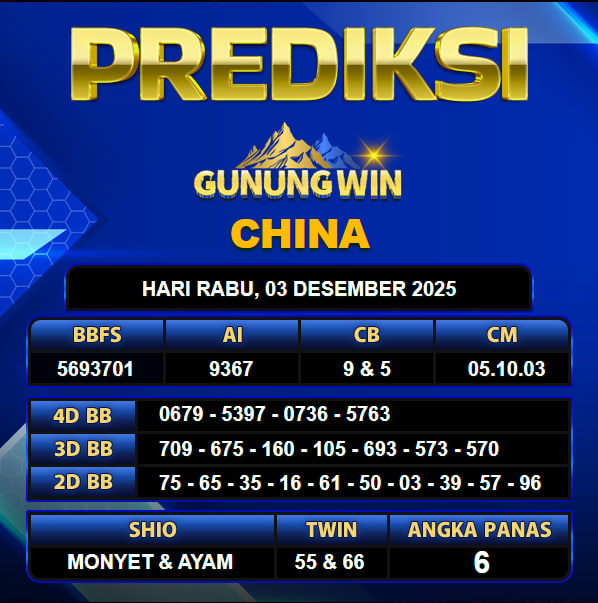 PREDIKSI TOGEL GUNUNGWIN