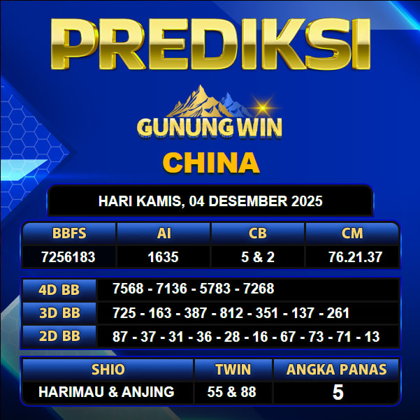 PREDIKSI TOGEL GUNUNGWIN