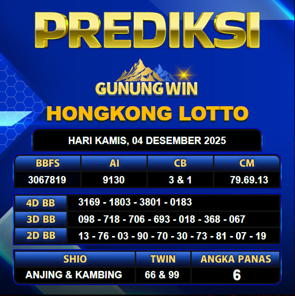 PREDIKSI TOGEL GUNUNGWIN
