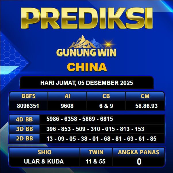 PREDIKSI TOGEL GUNUNGWIN