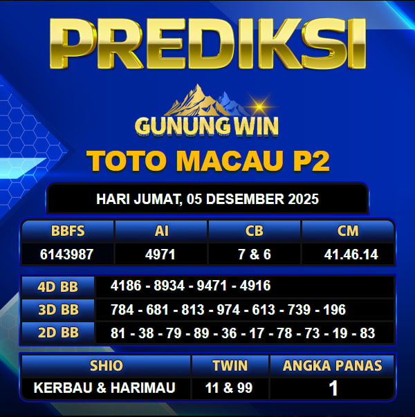 PREDIKSI TOGEL GUNUNGWIN