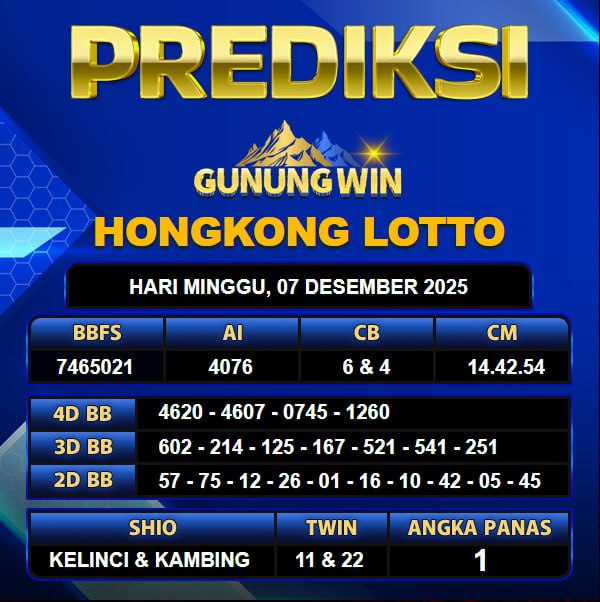 PREDIKSI TOGEL GUNUNGWIN