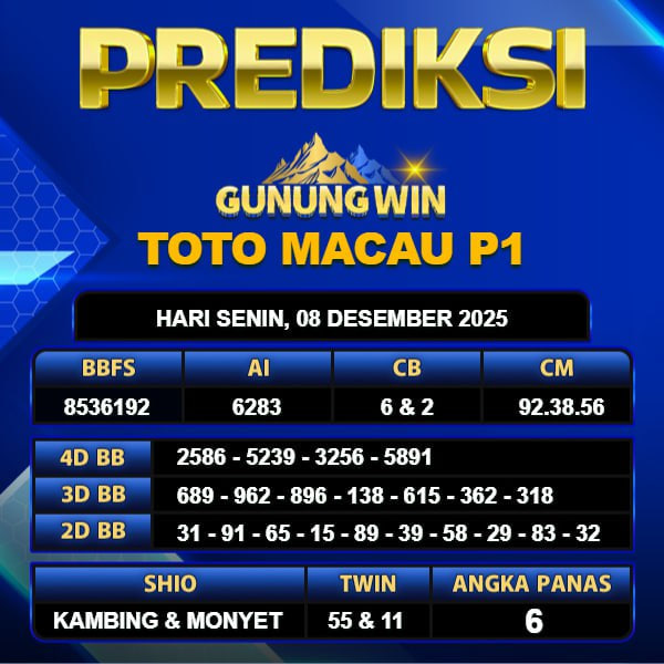 PREDIKSI TOGEL GUNUNGWIN