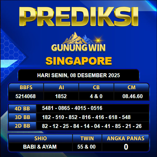 PREDIKSI TOGEL GUNUNGWIN