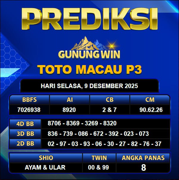PREDIKSI TOGEL GUNUNGWIN