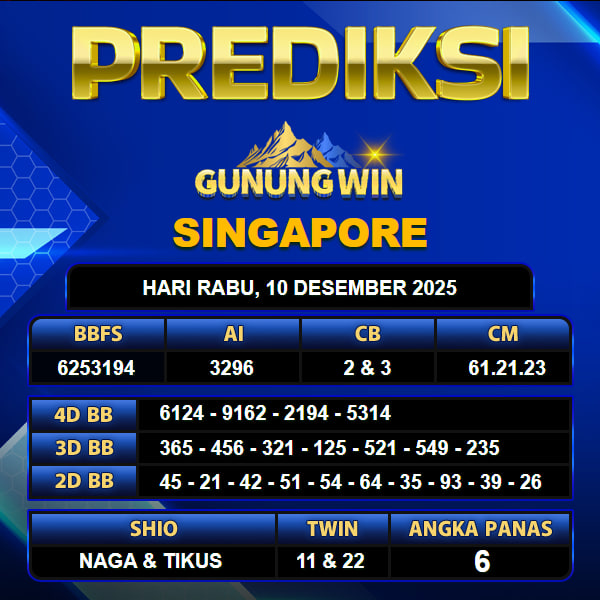 PREDIKSI TOGEL GUNUNGWIN