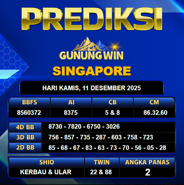 PREDIKSI TOGEL GUNUNGWIN