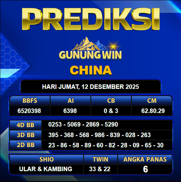 PREDIKSI TOGEL GUNUNGWIN