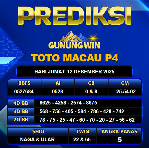 PREDIKSI TOGEL GUNUNGWIN