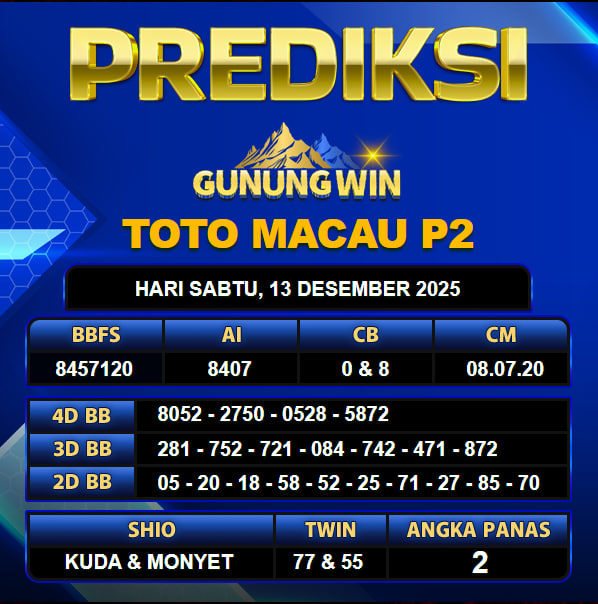 PREDIKSI TOGEL GUNUNGWIN