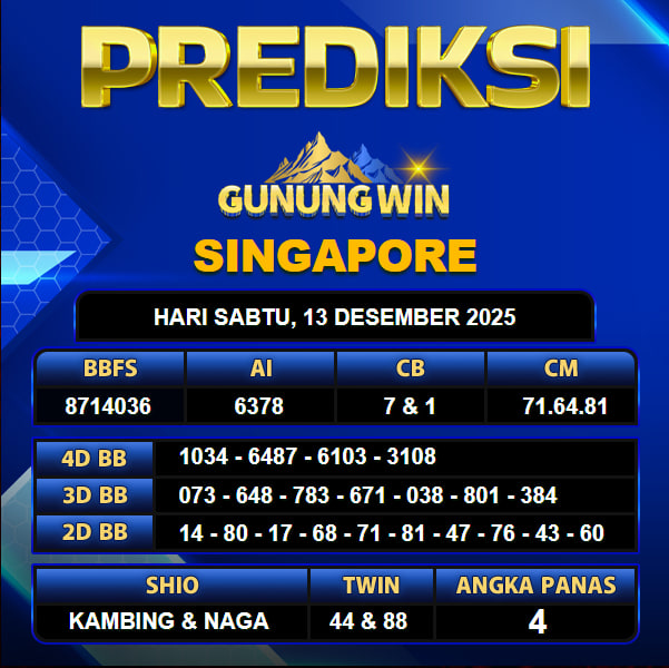 PREDIKSI TOGEL GUNUNGWIN