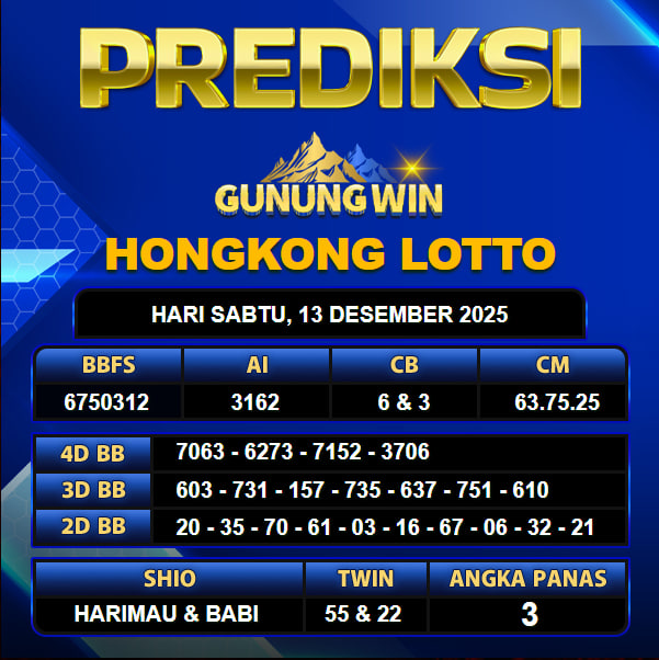 PREDIKSI TOGEL GUNUNGWIN