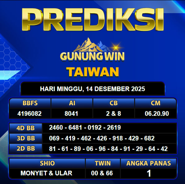 PREDIKSI TOGEL GUNUNGWIN