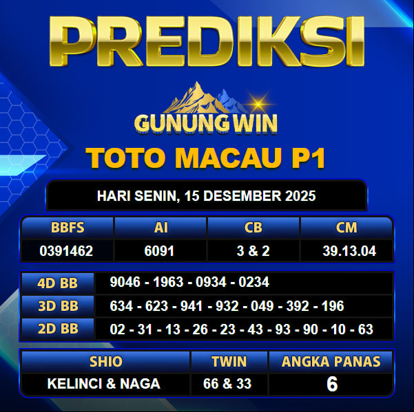 PREDIKSI TOGEL GUNUNGWIN