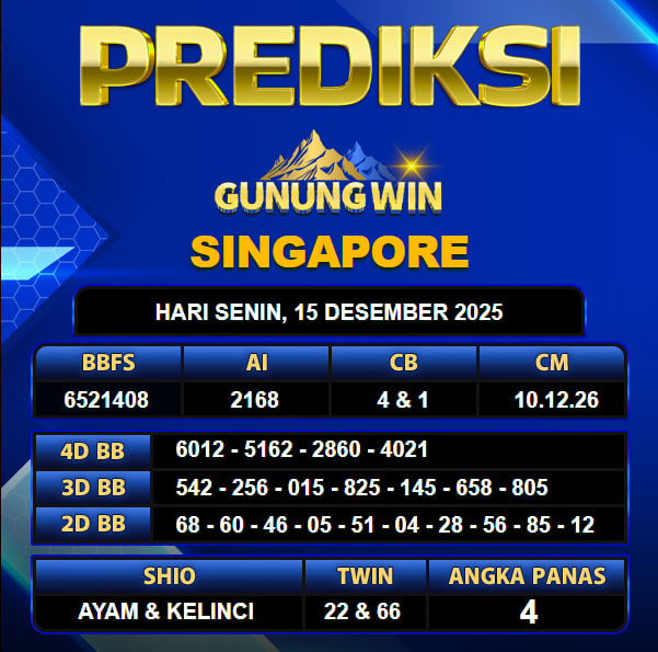 PREDIKSI TOGEL GUNUNGWIN