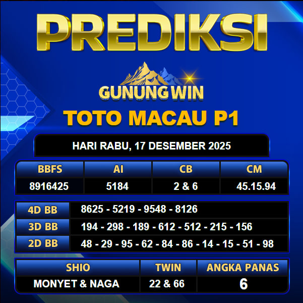 PREDIKSI TOGEL GUNUNGWIN