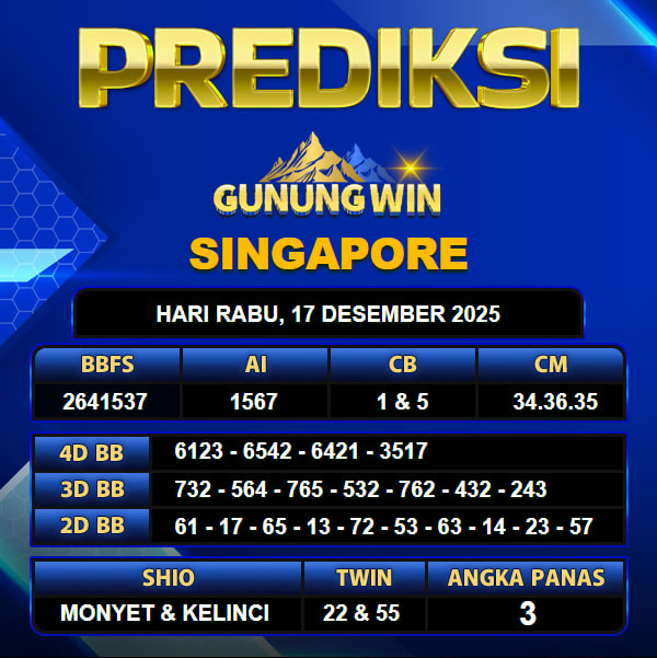 PREDIKSI TOGEL GUNUNGWIN