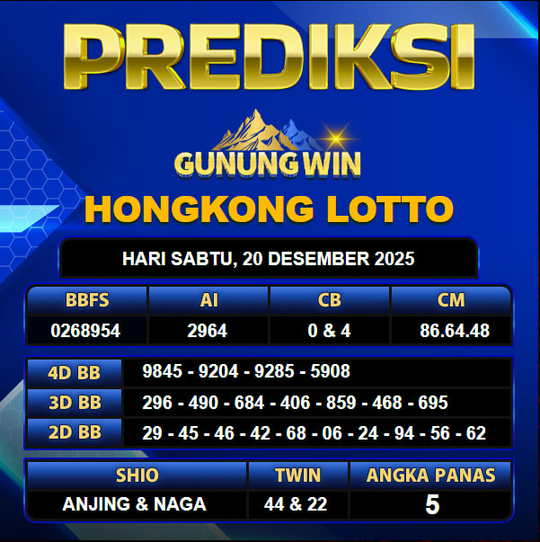 PREDIKSI TOGEL GUNUNGWIN