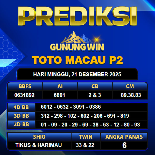 PREDIKSI TOGEL GUNUNGWIN