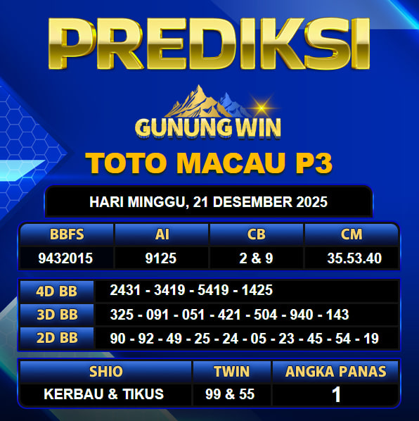 PREDIKSI TOGEL GUNUNGWIN