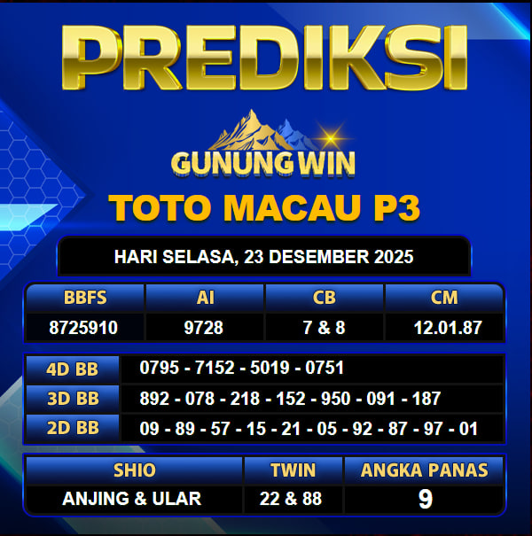 PREDIKSI TOGEL GUNUNGWIN
