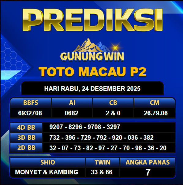 PREDIKSI TOGEL GUNUNGWIN