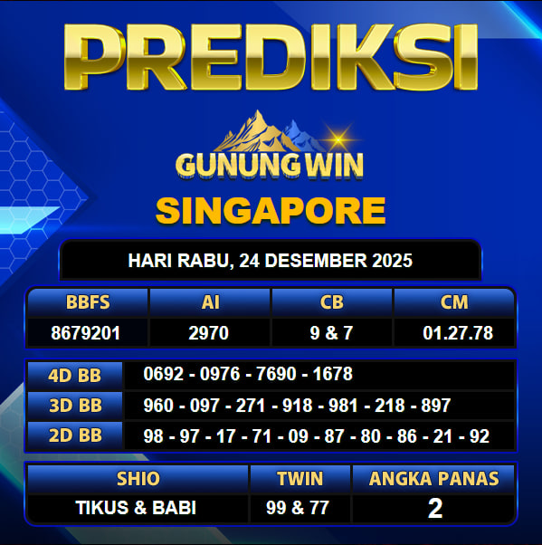 PREDIKSI TOGEL GUNUNGWIN