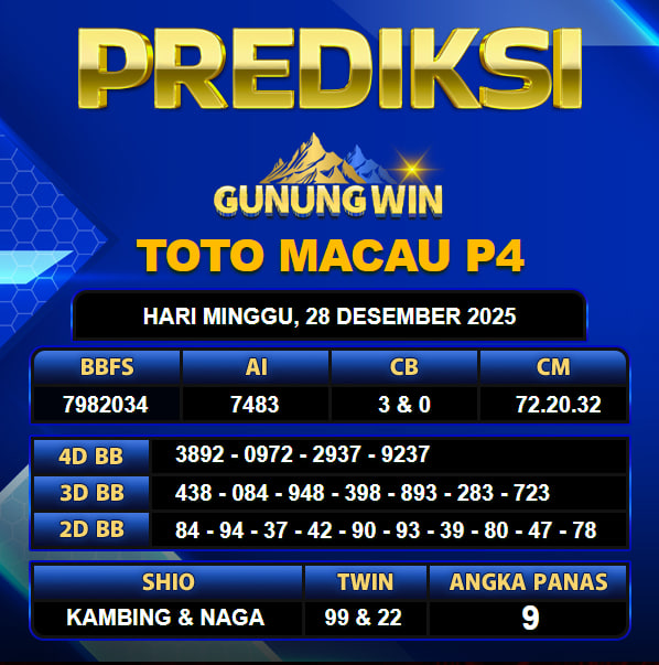 PREDIKSI TOGEL GUNUNGWIN